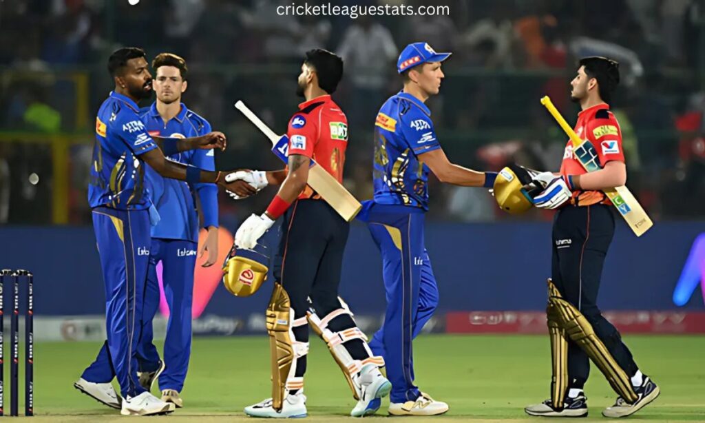Punjab Kings vs Mumbai Indians Match Scorecard
