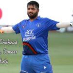 Mohammad Shahzad Profile – Age, Career Info & Stats