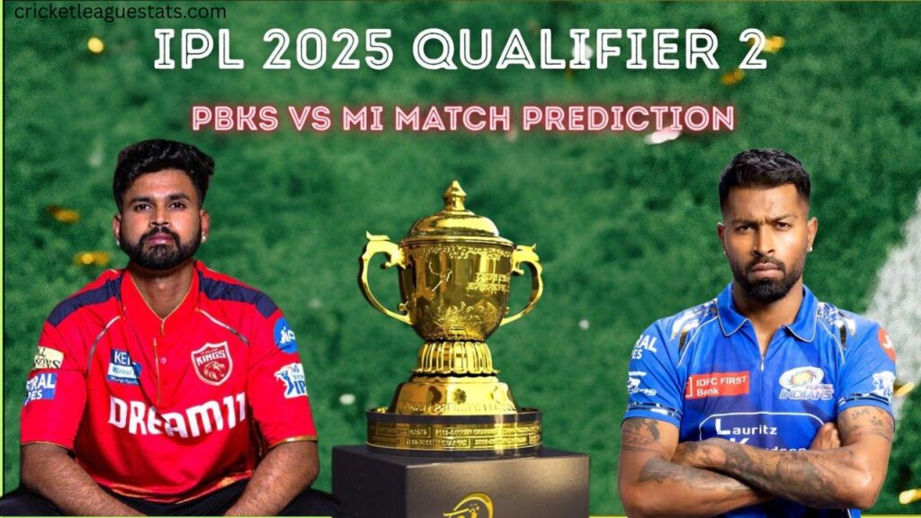 Mumbai Indians vs Punjab Kings Match Scorecard