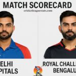 Delhi Capitals vs Royal Challengers Bengaluru Match Scorecard