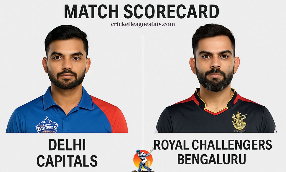 Delhi Capitals vs Royal Challengers Bengaluru Match Scorecard