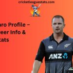 Colin Munro Profile – Age, Career Info & Stats
