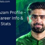 Babar Azam Profile – Age, Career Info & Stats