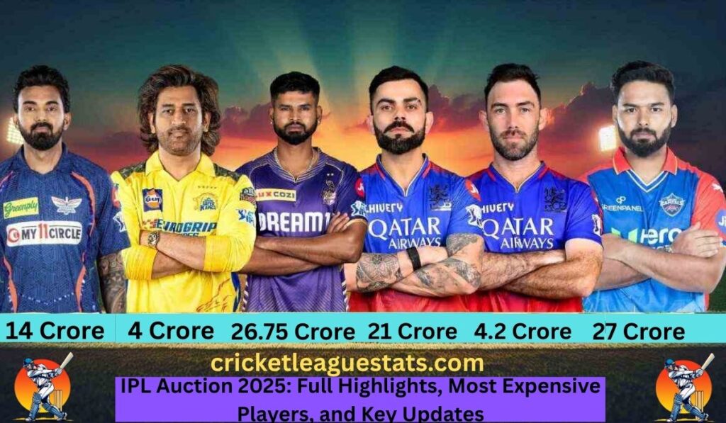 IPL Auction 2025: Full Highlights, Most Expensive Players, and Key Updates