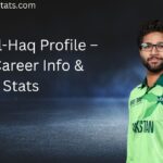 Imam-ul-Haq Profile – Age, Career Info & Stats