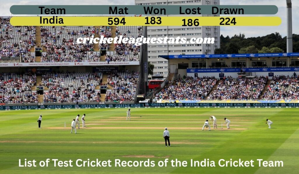 List of Test Cricket Records of the India Cricket Team