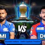Mumbai Indians vs Delhi Capitals Timeline | Top Performances & Records