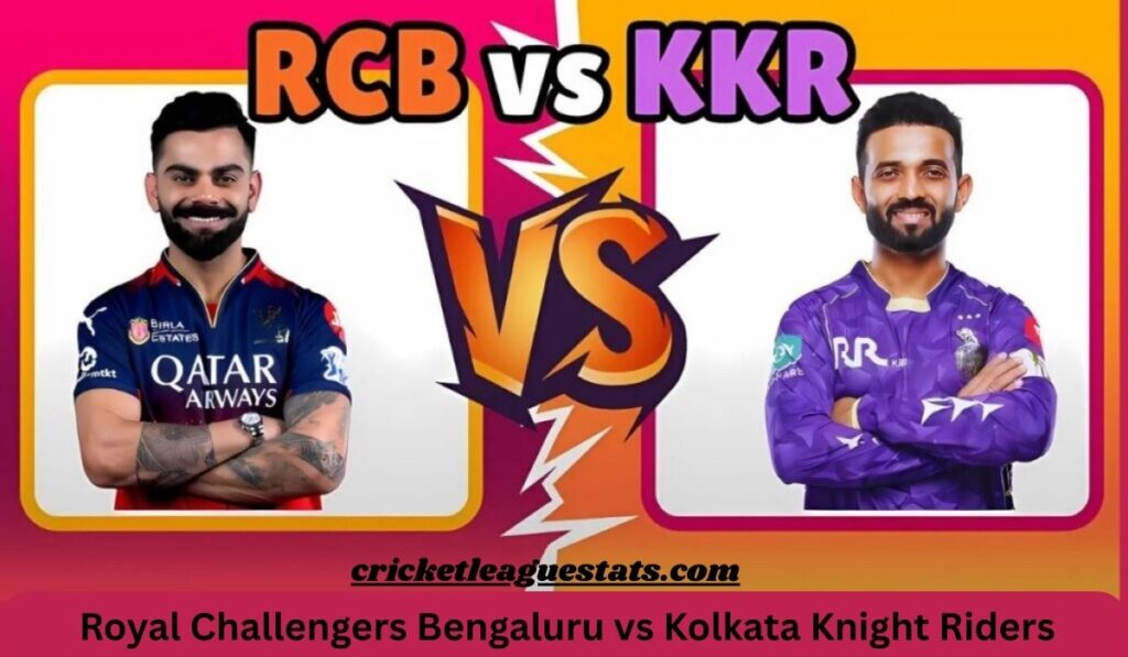 Royal Challengers Bengaluru vs Kolkata Knight Riders Timeline