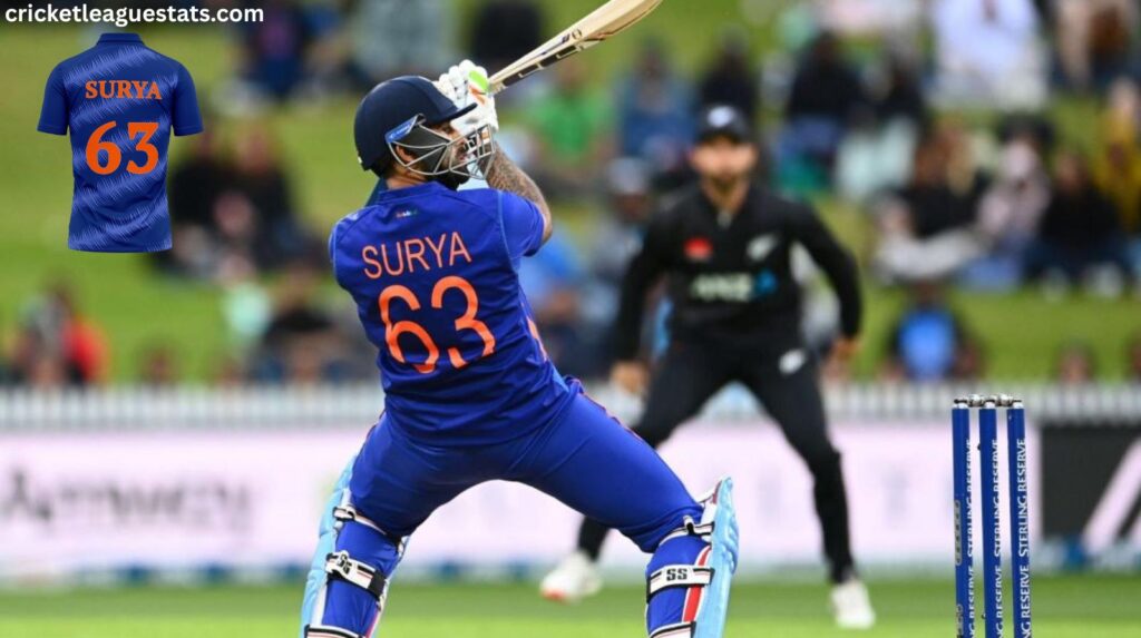 Suryakumar Yadav Jersey Number: The Story Behind SKY Iconic No. 63