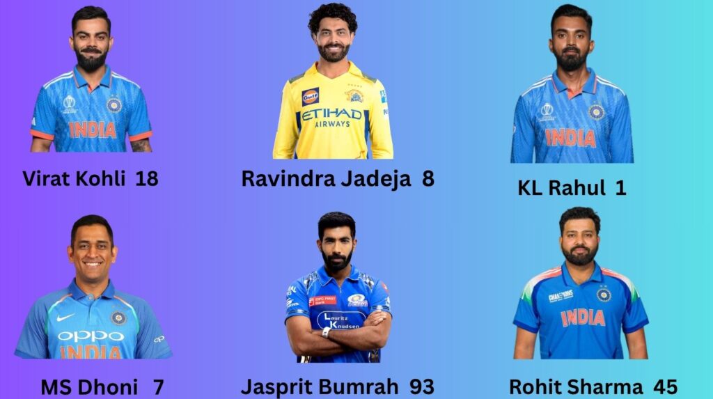 The Secret Language of Indian Cricket: A Journey Through Jersey Numbers 1 to 100
