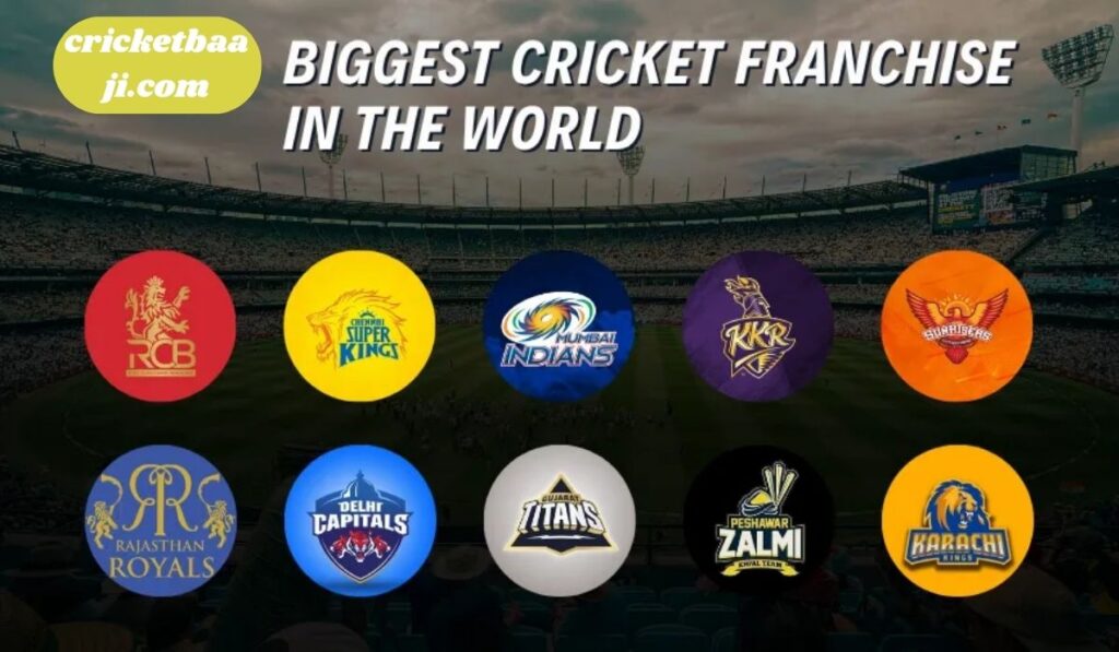 Biggest Cricket Franchise in the World: A Complete Guide