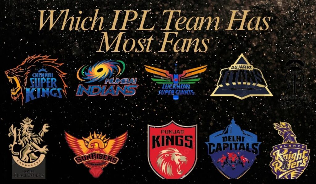 Which IPL Team Has Most Fans