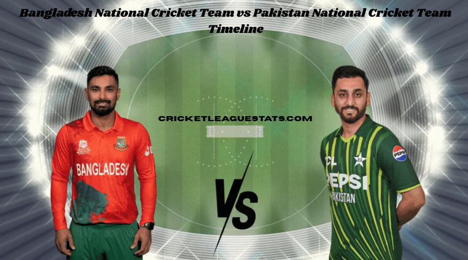 Bangladesh National Cricket Team vs Pakistan National Cricket Team Timeline