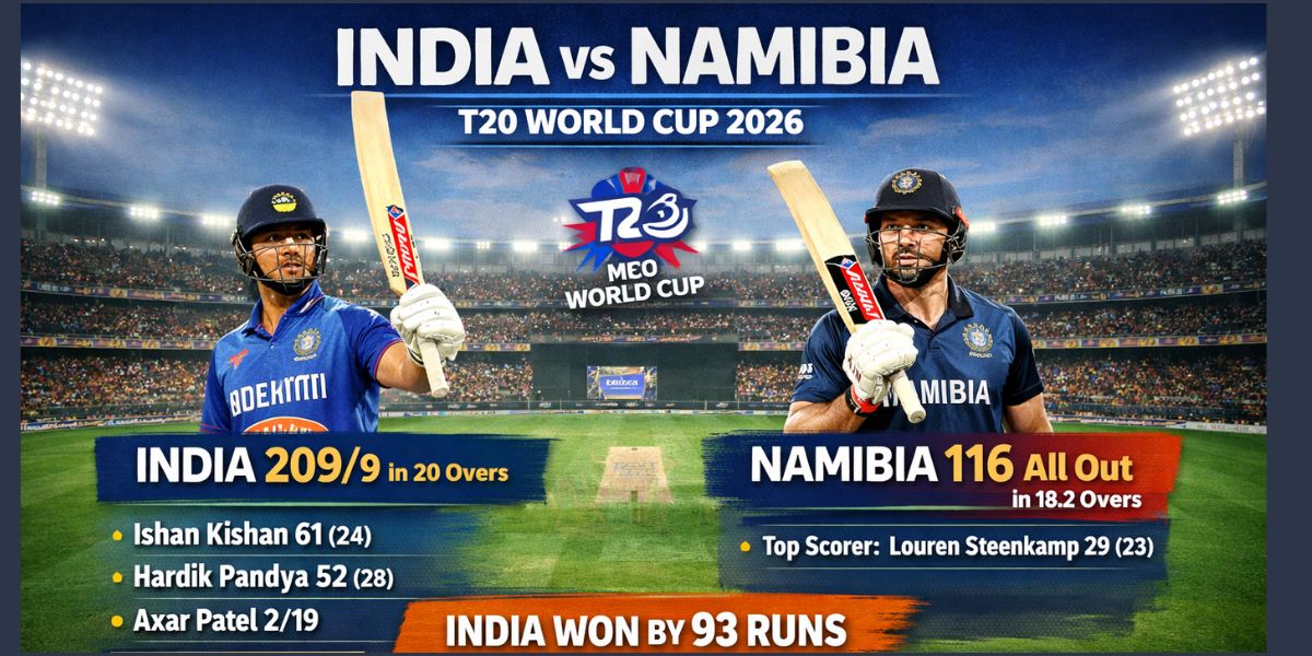 India vs Namibia T20 World Cup Scorecard
