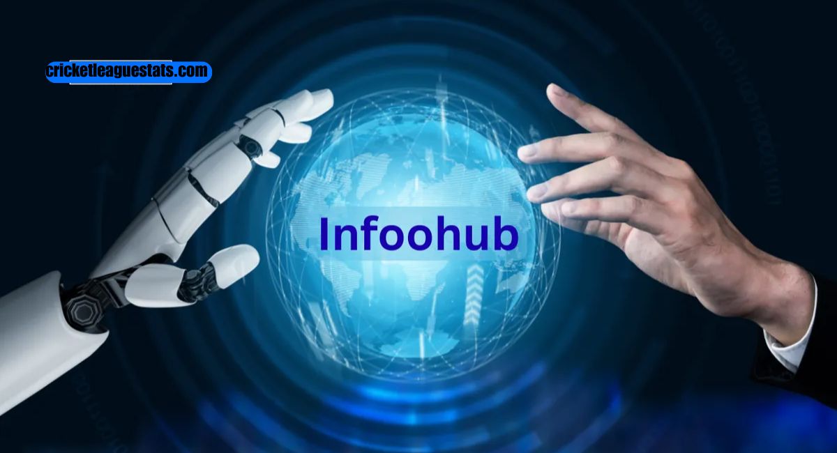 InfooHub Org