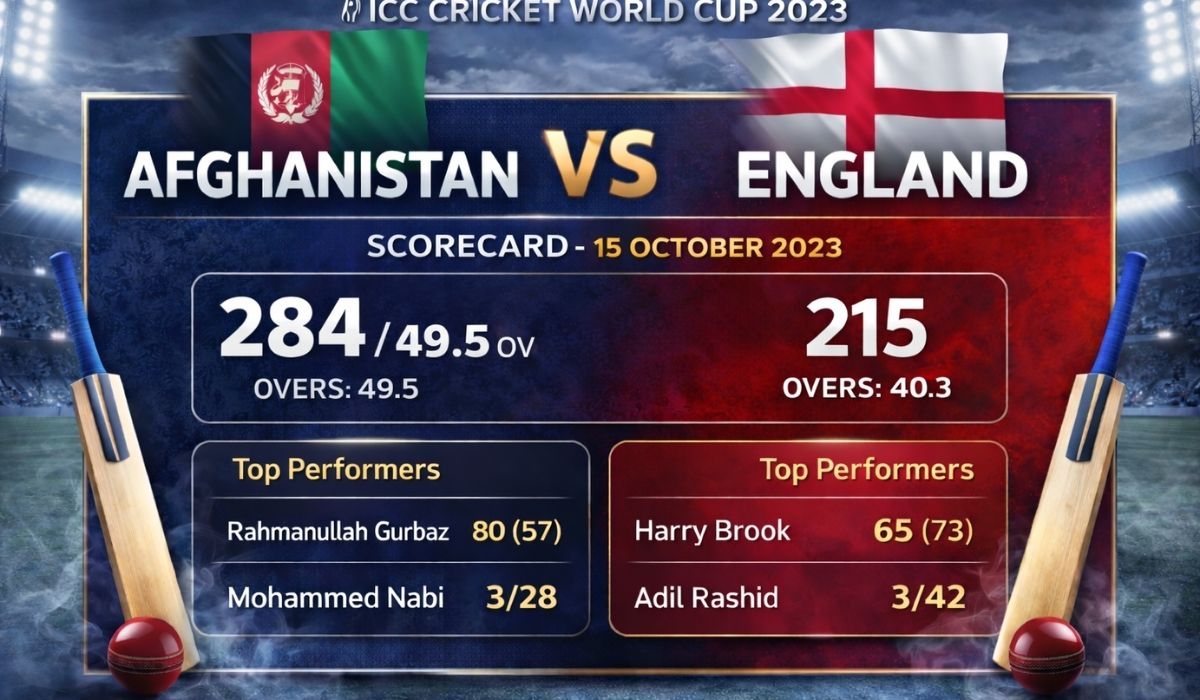 Afghanistan National Cricket Team vs England Cricket Team Match Scorecard