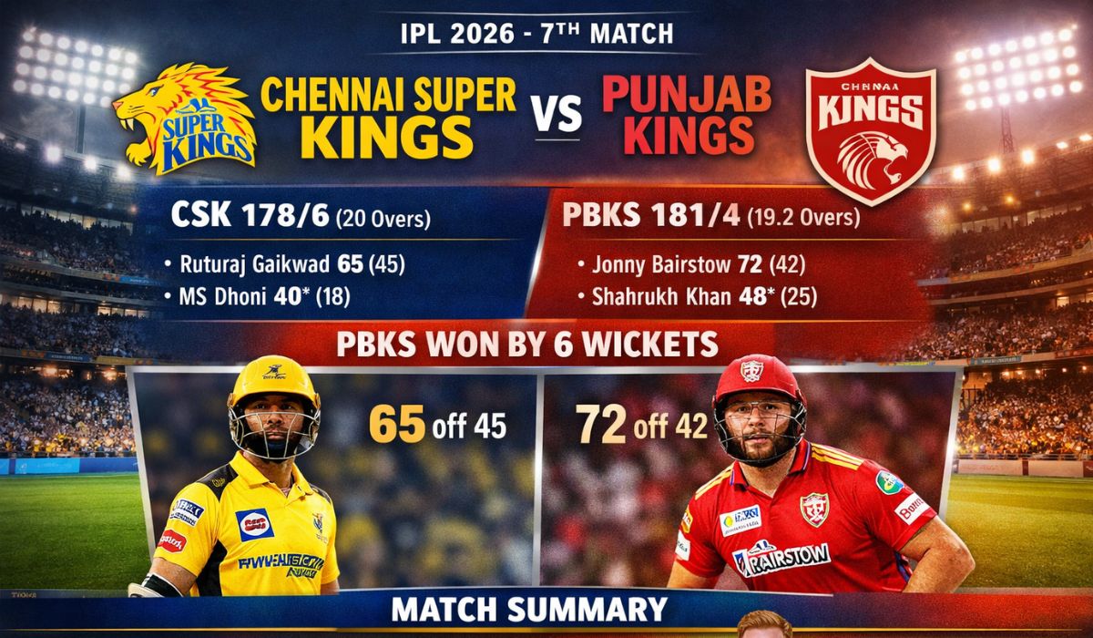 Chennai Super Kings vs Punjab Kings, 7th Match, IPL 2026 – Full Match Report & Scorecard Analysis